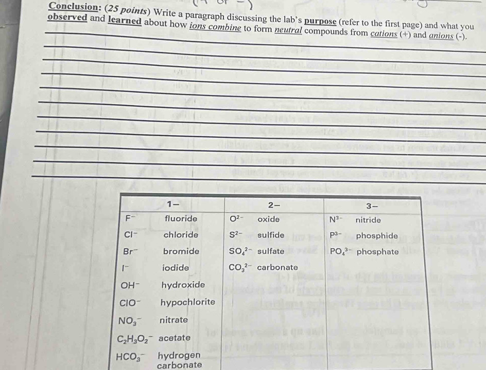 Conclusion: (25 points) Write a paragraph discussing the lab’s purpose (refer to the first page) and what you
_
observed and learned about how ions combine to form neutral compounds from cations (+) and anions (-).
_
_
_
_
_
_
_
_
_
_
carbonate