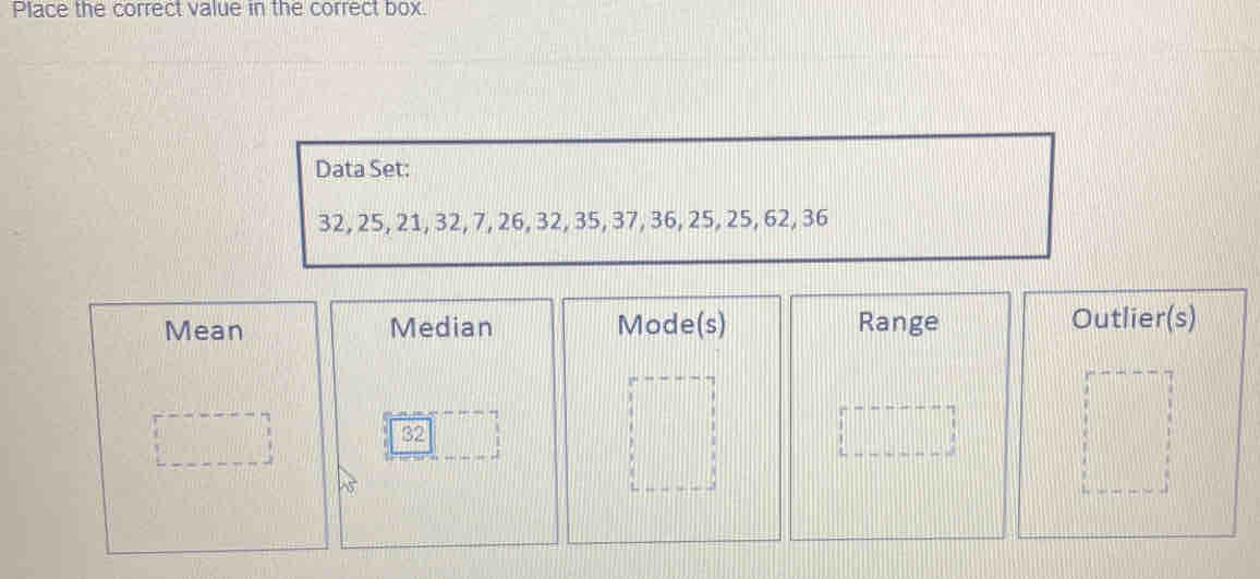 Place the correct value in the correct box.
Data Set:
32, 25, 21, 32, 7, 26, 32, 35, 37, 36, 25, 25, 62, 36
Mean Median Mode(s) Range Outlier(s)
32