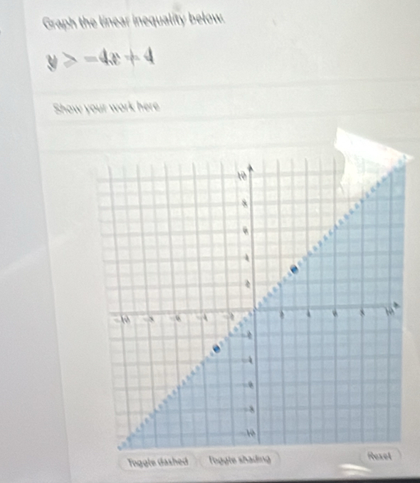 Graph the linear inequality below.
y>-4x+4
Show your work here