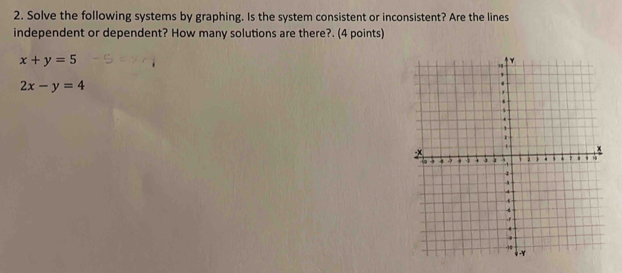 Solve the following systems by graphing. Is the system consistent or inconsistent? Are the lines
independent or dependent? How many solutions are there?. (4 points)
x+y=5
2x-y=4