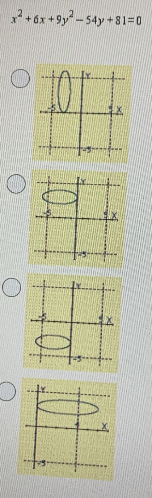 x^2+6x+9y^2-54y+81=0