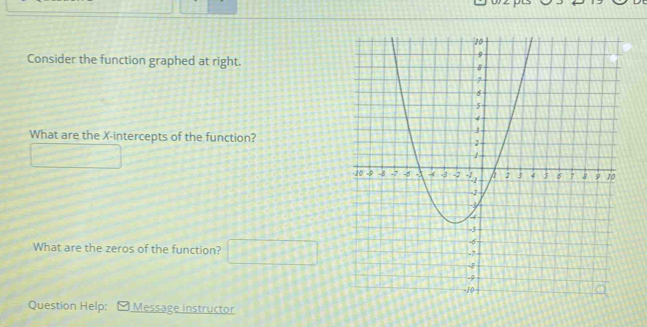 Consider the function graphed at right. 
What are the X-intercepts of the function?
2x=0 □^(□)
What are the zeros of the function? □ 
Question Help: Message instructor