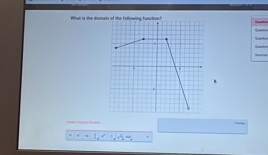 What is the domain of the following function? Questio 
Questior 
Questior 
Questior 
Summar 
Domon, inequality Notation Preview
a^b sqrt(a) sin