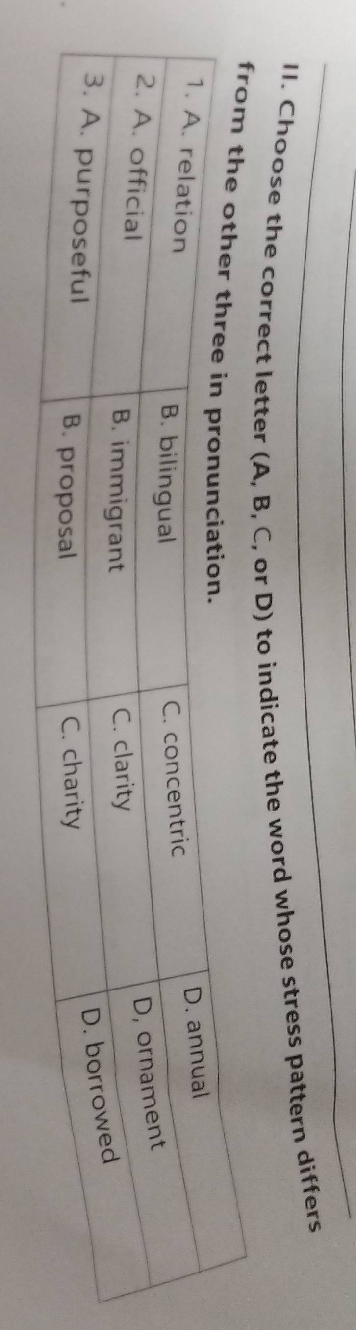 Choose the correct letter (A, B, C, or D) to indicate the word whose stress pattern differs 
fro