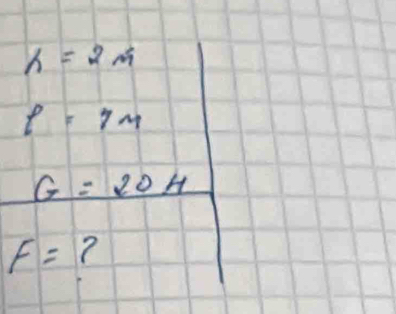 h=2m
p=7m
G=20H
F= ?