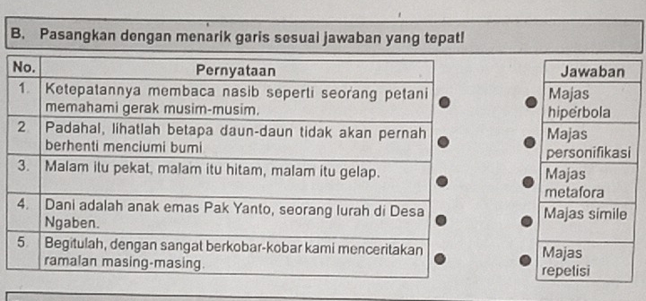 Pasangkan dengan menarik garis sesuai jawaban yang tepat!