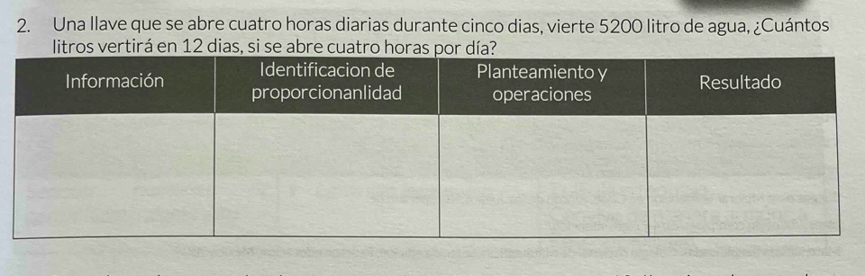 Una llave que se abre cuatro horas diarias durante cinco dias, vierte 5200 litro de agua, ¿Cuántos