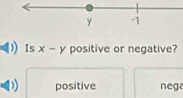 Is x-y positive or negative?
positive nega