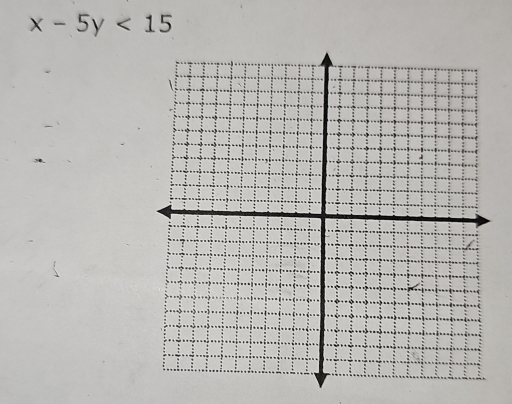 x-5y<15</tex>