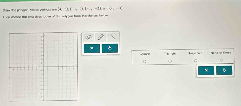 Draw the polygon whose vertices are (4,3), (-1,0), (-1,-2) , and (4,-3)
Then choose the best description of the polygon from the choices below.
×
Square Triangle Trapezold None of these
。
× s