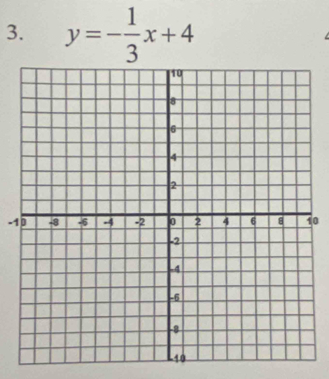 y=- 1/3 x+4
-10