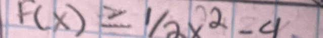 f(x)≥ 1/2x^2-4