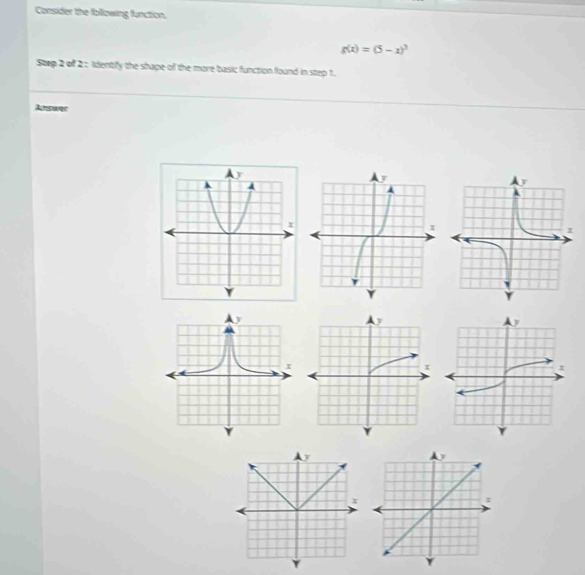 Consider the following function.
g(x)=(5-x)^3
Step 2 off 2 : Identify the shape of the more basic function found in step 1. 
Atsier