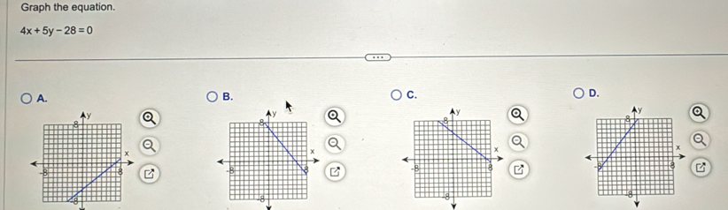 Graph the equation.
4x+5y-28=0
A. 
B. 
C. 
D.