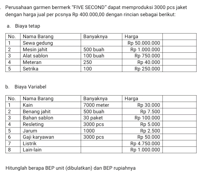 Perusahaan garmen bermerk “'FIVE SECOND” dapat memproduksi 3000 pcs jaket 
dengan harga jual per pcsnya Rp 400.000,00 dengan rincian sebagai berikut: 
a. Biaya tetap 
b. Biaya Variabel 
Hitunglah berapa BEP unit (dibulatkan) dan BEP rupiahnya