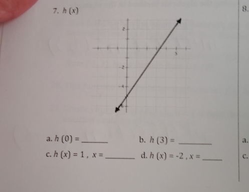 h(x)
8. 
a. h(0)= _ b. h(3)= _a. 
C. h(x)=1, x= _ d. h(x)=-2, x= _ C.