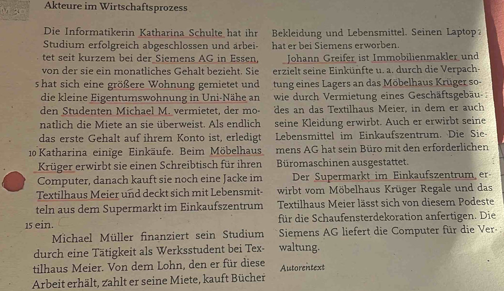 M3
Akteure im Wirtschaftsprozess
Die Informatikerin Katharina Schulte hat ihr Bekleidung und Lebensmittel. Seinen Laptop2
Studium erfolgreich abgeschlossen und ärbei- hat er bei Siemens erworben.
tet seit kurzem bei der Siemens AG in Essen,  Johann Greifer ist Immobilienmakler und
von der sie ein monatliches Gehalt bezieht. Sie erzielt seine Einkünfte u. a. durch die Verpach-
s hat sich eine größere Wohnung gemietet und tung eines Lagers an das Möbelhaus Krüger so-
die kleine Eigentumswohnung in Uni-Nähe an wie durch Vermietung eines Geschäftsgebäu
den Studenten Michael M. vermietet, der mo- des an das Textilhaus Meier, in dem er auch
natlich die Miete an sie überweist. Als endlich seine Kleidung erwirbt. Auch er erwirbt seine
das erste Gehalt auf ihrem Konto ist, erledigt Lebensmittel im Einkaufszentrum. Die Sie-
10 Katharina einige Einkäufe. Beim Möbelhaus mens AG hat sein Büro mit den erforderlichen
Krüger erwirbt sie einen Schreibtisch für ihren Büromaschinen ausgestattet.
Computer, danach kauft sie noch eine Jacke im Der Supermarkt im Einkaufszentrum er-
Textilhaus Meier und deckt sich mit Lebensmit- wirbt vom Möbelhaus Krüger Regale und das
teln aus dem Supermarkt im Einkaufszentrum  Textilhaus Meier lässt sich von diesem Podeste
15 ein. für die Schaufensterdekoration anfertigen. Die
Michael Müller finanziert sein Studium Siemens AG liefert die Computer für die Ver-
durch eine Tätigkeit als Werksstudent bei Tex- waltung.
tilhaus Meier. Von dem Lohn, den er für diese Autorentext
Arbeit erhält, zahlt er seine Miete, kauft Bücher