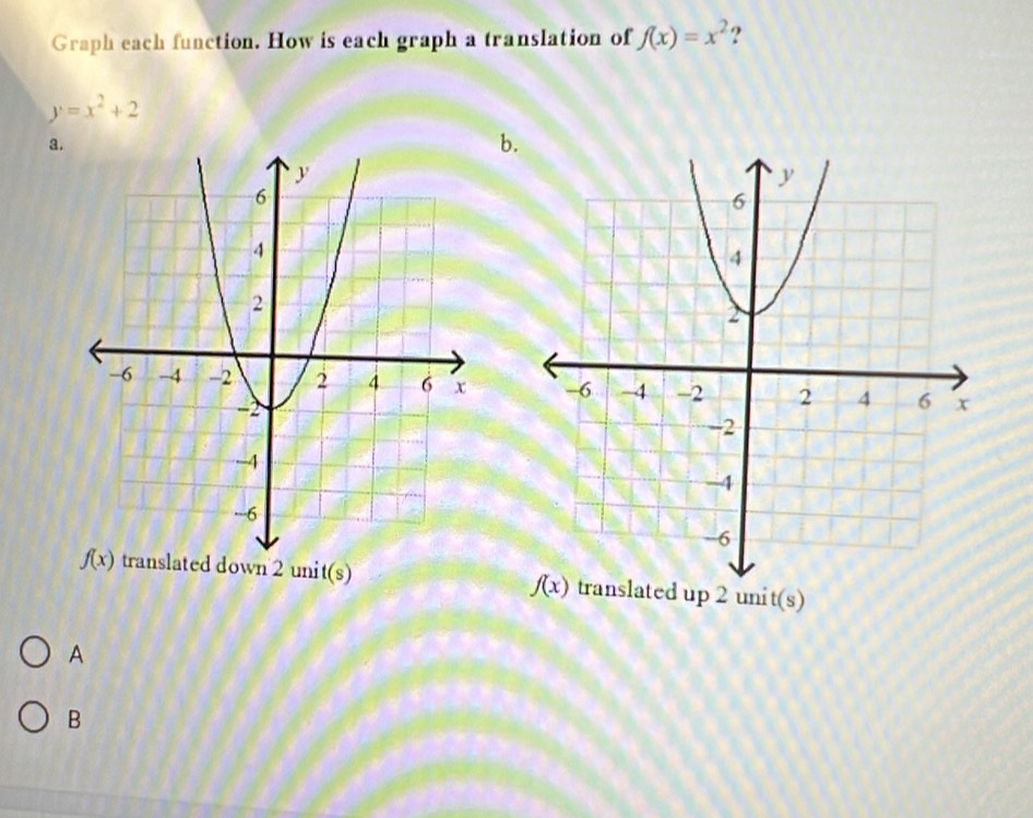 Graph each function. How is each graph a translation of f(x)=x^2 ?
y=x^2+2
a.
b.
 
translated down 2 unit(s) translated up 2 unit(s)
A
B