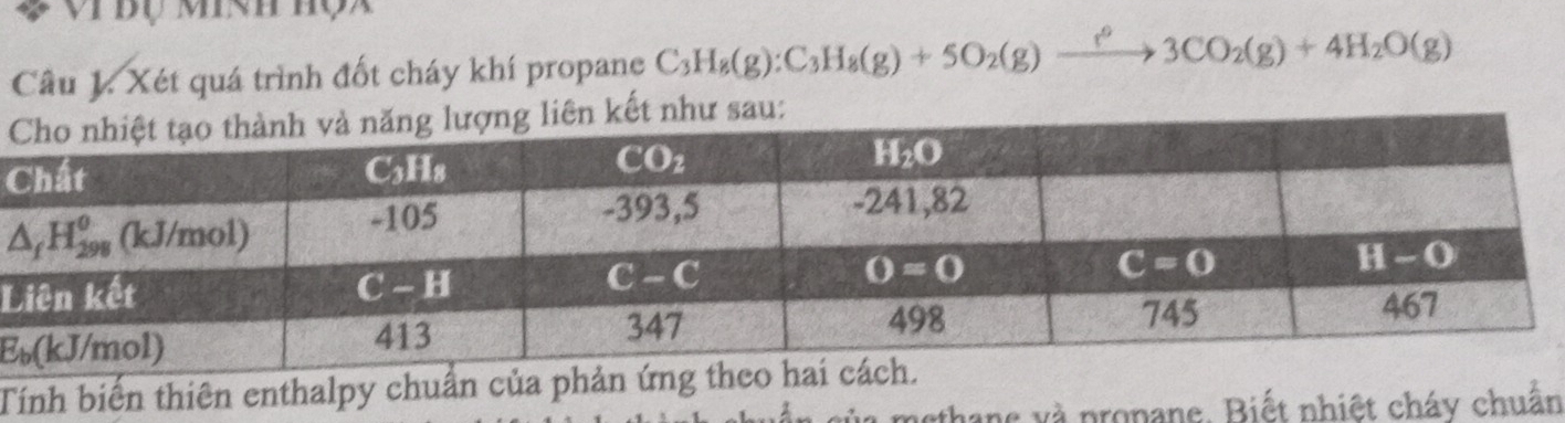 Vi bụ Mih hộx
Câu L. Xét quá trình đốt cháy khí propane C_3H_8(g):C_3H_8(g)+5O_2(g)xrightarrow ?3CO_2(g)+4H_2O(g)
như sau:
L
E
Tính biến thiên enthalpy chuẩn của phản ứng theo ha
Dang và propane. Biết nhiệt cháy chuẩn