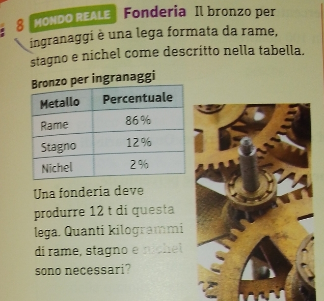 MONDO REALE Fonderia Il bronzo per 
ingranaggi è una lega formata da rame, 
stagno e nichel come descritto nella tabella. 
er ingranaggi 
Una fonderia deve 
produrre 12 t di questa 
lega. Quanti kilogrammi 
dí rame, stagno e níchel 
sono necessari?