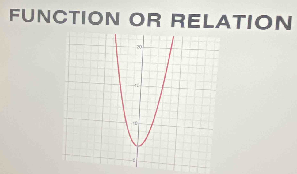 FUNCTION OR RELATION