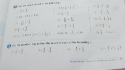 the following :
S] Use the number line to find the result of each of the following :
.  1/3 + 2/5   5/8 - 3/8  a - 1/3 + 5/3  - 1/4 +(- 1/4 )
Lesson Seven - Operations on Rational Numbers 85