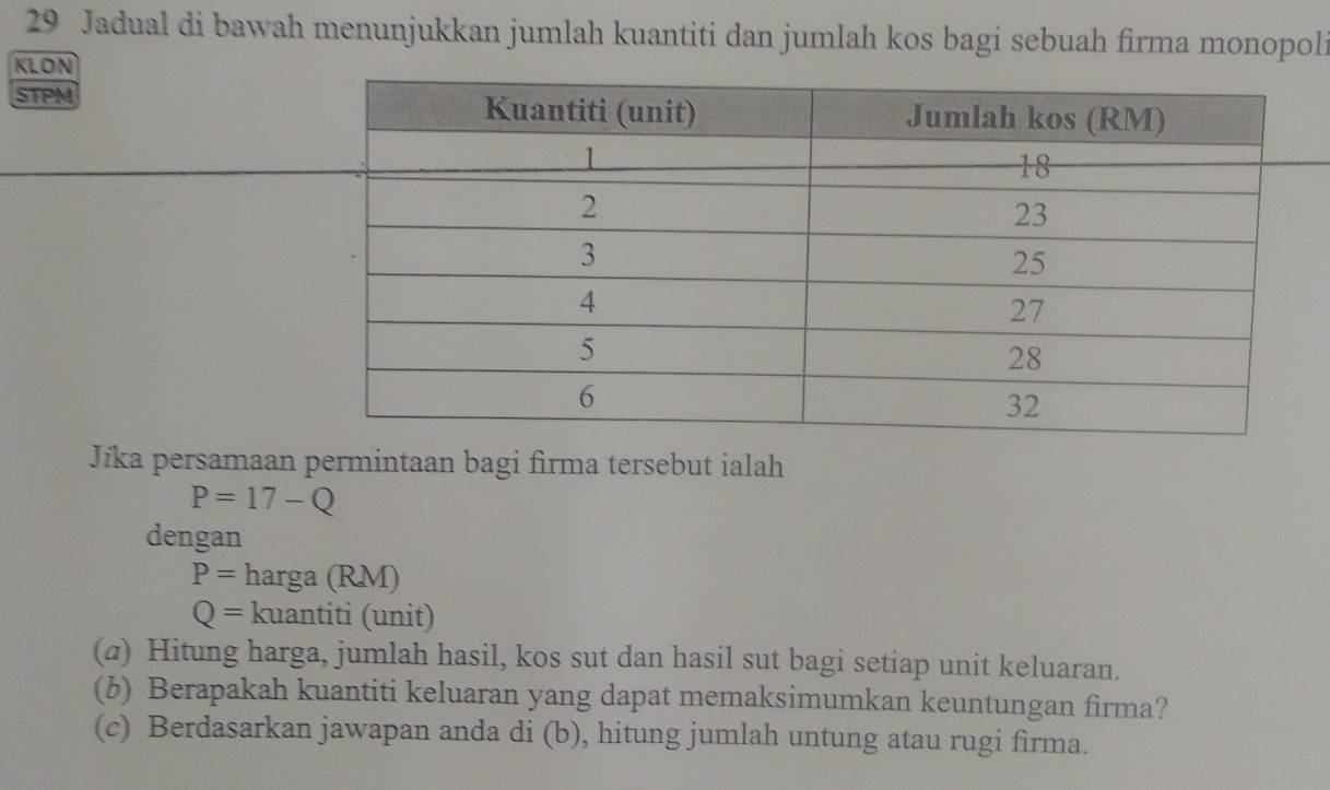 Jadual di bawah menunjukkan jumlah kuantiti dan jumlah kos bagi sebuah firma monopoli 
KLON 
STPM 
Jíka persamaan permintaan bagi firma tersebut ialah
P=17-Q
dengan
P= harga (RM)
Q= kuantiti (unit) 
(@) Hitung harga, jumlah hasil, kos sut dan hasil sut bagi setiap unit keluaran. 
(b) Berapakah kuantiti keluaran yang dapat memaksimumkan keuntungan firma? 
(c) Berdasarkan jawapan anda di (b), hitung jumlah untung atau rugi firma.