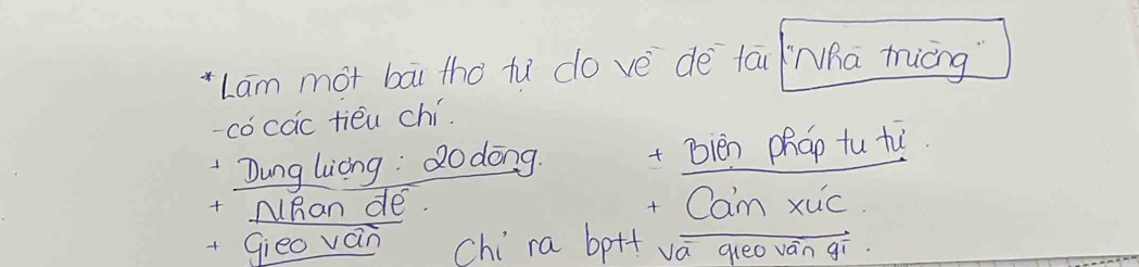 Lam mot bāi thó tù do vè dè tai ìha miāng 
-cóccc tiéu chi. 
Root to 
"Dung Liong 2o dong. 
Mhan de. 
+ Gieo ván 1 chi ra bptt
beginarrayr 10 +endarray  OB)mu c Cainxuc/aue 