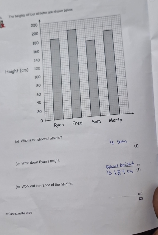 The heights of four athletes are shown below. 
H 
_ 
(a) Who is the shortest athlete? 
(1) 
_ 
(b) Write down Ryan's height.
cm
(1) 
(c) Work out the range of the heights. 
_ cm
(2) 
Corbettmaths 2024