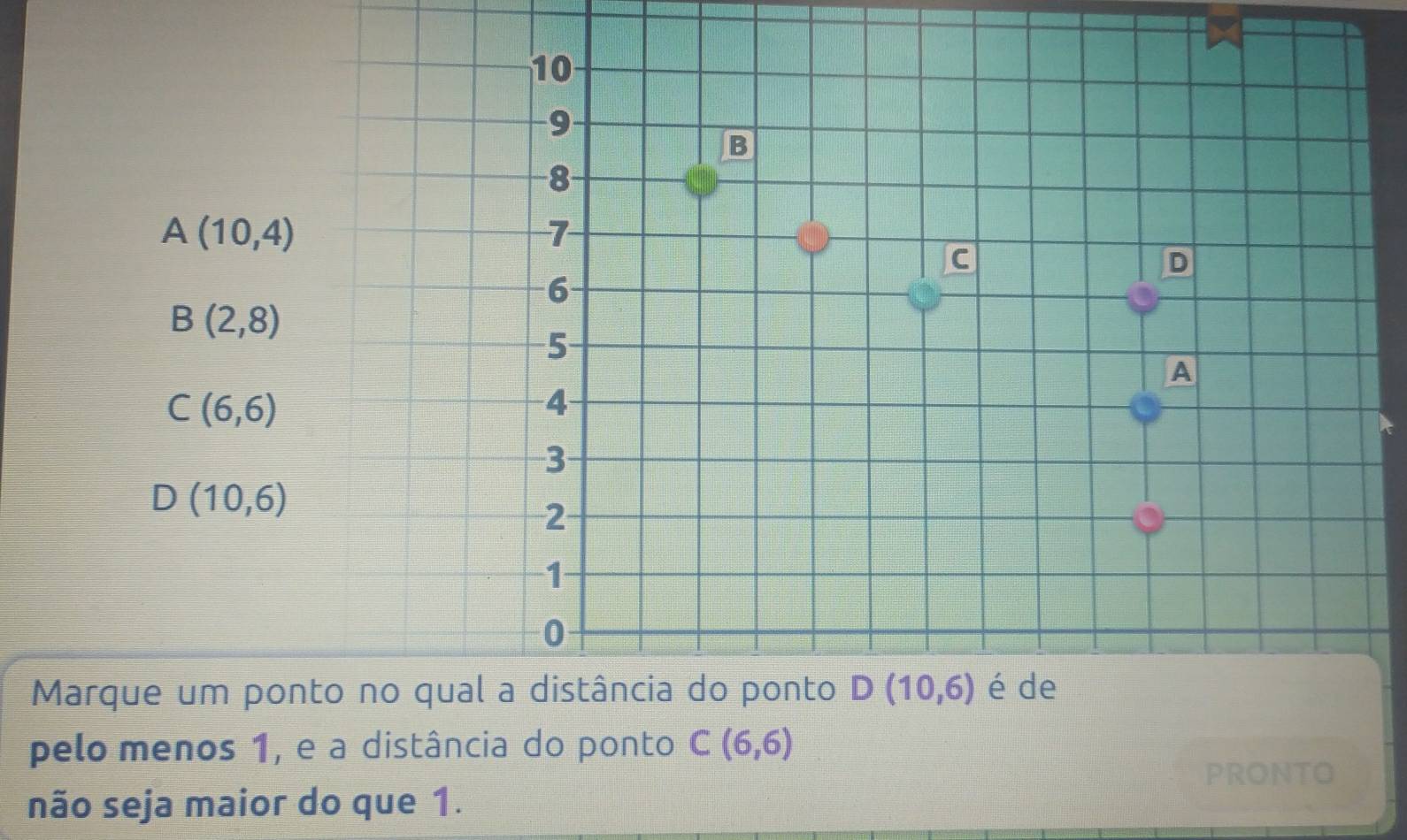 A(10,4)
B(2,8)
C(6,6)
D(10,6)
Marque um p
pelo menos 1, e a distância do ponto C(6,6)
PRONTO
não seja maior do que 1.