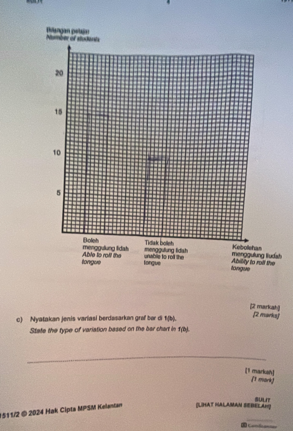 [2 markah] 
c) Nyatakan jenis variasi berdasarkan graf bar di 1(b). 
(2 marks) 
State the type of variation based on the bar chart in 1(b). 
_ 
[1 markeh] 
(1 mark) 
SULIT 
1511/2 © 2024 Hak Cipta MPSM Kelantan 
[LIHAT HALAMAN SEBELAH] 
_ 
Camlicanca