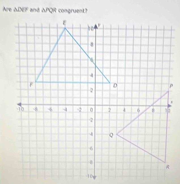 Are △ DEF and △ PQR