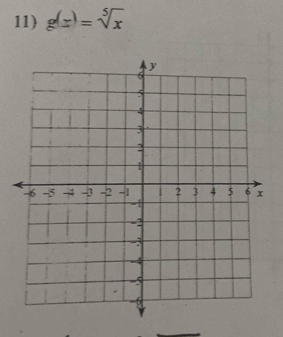 g(x)=sqrt[5](x)