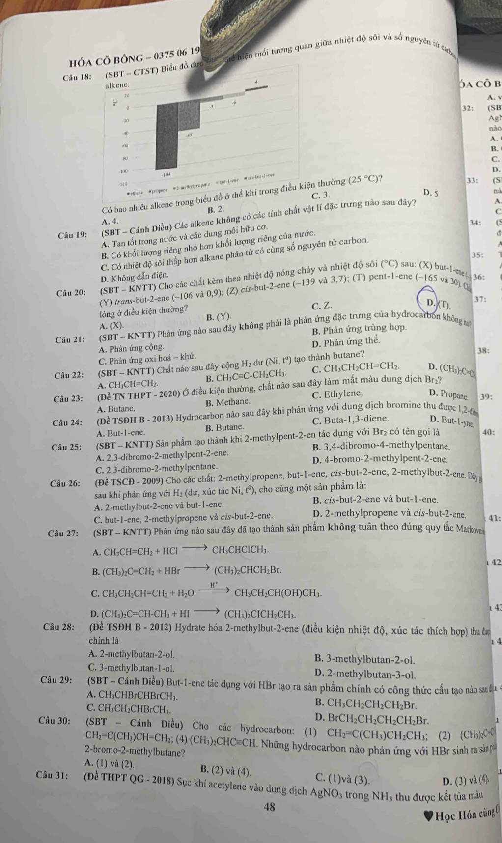 ÓAa CÔ bông - 0375 06 19 ể hiện mối tương quan giữa nhiệt độ sôi và số nguyên tứ carb
Câu 18:ực
Óa cô b
A. v
32: (SB
Agl
nảo
A.
B.
C.
D.
33: (S
Có bao nhiêu alkene trong biểu đồ ở tthường (25°C) ?
C. 3.
D. 5.
nà
B. 2.
Câu 19:      (SBT - Cánh Diều) Các alkene không có các tính chất vật lí đặc trưng nào sau đây?
A. 4. 34:
A. Tan tốt trong nước và các dung môi hữu cơ. A
a
B. Có khối lượng riêng nhỏ hơn khối lượng riêng của nước. C
C. Có nhiệt độ sôi thấp hơn alkane phân tử có cùng số nguyên tử carbon.
35:
D. Không dẫn điện.
Câu 20: (SBT - KNTT) Cho các chất kèm theo nhiệt độ nóng chảy và 1 ét độ sôi (°C) sau: (X) but-l-ene (-- 36:
(Y) trans-but-2-ene (-106 và 0,9); (Z) cis-but-2-ene (-139 và 3,7); (T) pent-1-ene (−165 và 30). C
37:
D.(T).
lỏòng ở điều kiện thường?
A. (X). B. (Y). C. Z.
B. Phản ứng trùng hợp.
Câu 21: (S BT-KNTT) () Phản ứng nào sau đây không phải là phản ứng đặc trưng của hydrocarbon không ni
A. Phản ứng cộng.
38:
C. Phàn ứng oxi hoá - khử. D. Phản ứng thể.
Câu 22: (SBT - KNTT) Chất nào sau đây cộng H_2 dư (Ni,t^o) tạo thành butane?
A. CH₃CH=CH₂. B. CH_3Cequiv C-C CH₂CH₃. C. CH_3CH_2CH=CH_2. D. (CH3)₂C=C
Câu 23: (Đề TN THPT - 2020) Ở điều kiện thường, chất nào sau đây làm mất màu dung dịch Br_2
A. Butane. B. Methane. C. Ethylene.
D. Propane 39:
Câu 24:  (Đề TSĐH B - 2013) Hydrocarbon nào sau đây khi phản ứng với dung dịch bromine thu được 1,2-din
A. But-1-ene. B. Butane. C. Buta-1,3-diene. D. But-1-yne.
n tác dụng với Br₂ có tên gọi là 40:
Câu 25:  (SBT - KNTT) Sản phẩm tạo thành khi 2-methylpe nt-2-er B. 3,4-dibromo-4-methylpentane.
A. 2,3-dibromo-2-methylpent-2-ene. D. 4-bromo-2-methylpent-2-ene.
C. 2,3-dibromo-2-methylpentane.
Câu 26: (Đề TSCĐ - 2009) Cho các chất: 2-methylpropene, but-1-en e, cis-but--ene, -methylbut--ene. Dây 
sau khi phản ứng với H₂ (dư, xúc tác Ni,t^0) , cho cùng một sản phẩm là:
B. cis-but-2-ene và but-1-ene.
A. 2-methylbut-2-ene và but-1-ene.
C. but-1-ene, 2-methylpropene và cỉs-bu ut-2-ene. D. 2-methylpropene và cis-but-2-ene.  41:
Câu 27: (SBT - KNTT) Phản ứng nào sau đây đã tạo thành sản phẩm không tuân theo đúng quy tắc Markov
A. CH_3CH=CH_2+HClto CH_3CHClCH_3.
B. (CH_3)_2C=CH_2+HBrto (CH_3)_2CHCH_2Br. t 42
C. CH_3CH_2CH=CH_2+H_2Oxrightarrow H^+CH_3CH_2CH(OH)CH_3.
t 43
D. (CH_3)_2C=CH-CH_3+HIto (CH_3)_2CICH_2CH_3.
Câu 28: (Đề TSĐH B - 2012) Hydrate hóa 2-methylbut-2-ene (điều kiện nhiệt độ, xúc tác thích hợp) thu dưc
chính là 1 4
A. 2-methylbutan- 2-0|. B. 3-methylbutan-2-ol.
C. 3-methylbutan- 1-o1. D. 2-methylbutan-3-ol.
Câu 29:  (SBT - Cánh Diều) But-1-ene tác dụng với HBr tạo ra sản phẩm chính có công thức cầu tạo nào saud 1 4
A. CH_3CHBrCHBrCH_3. B. CH_3CH_2CH_2CH_2Br.
C CH_3CH_2CHBrCH_3.
D. BrCH_2CH_2CH_2CH_2Br
1
Câu 30: (SBT-Can h Diều) Cho các hydrocarbon: (1) CH_2=C(CH_3)CH_2CH_3; (2) (CH3)₂C=C8
CH_2=C(CH_3)CH=CH_2;(4)(CH_3)_2CHCequiv CH H. Những hydrocarbon nào phản ứng với HBr sinh ra sản ph
2-bromo-2-methylbutane?
A. (1) và (2) B. (2) và (4). C. (1)và (3).
D. (3) và (4).
Câu 31: (Đề THPT QG-2018) 9  Sục khí acetylene vào dung dịch AgNO 3 trong NH3 thu được kết tủa màu
48
Học Hóa cùng 0