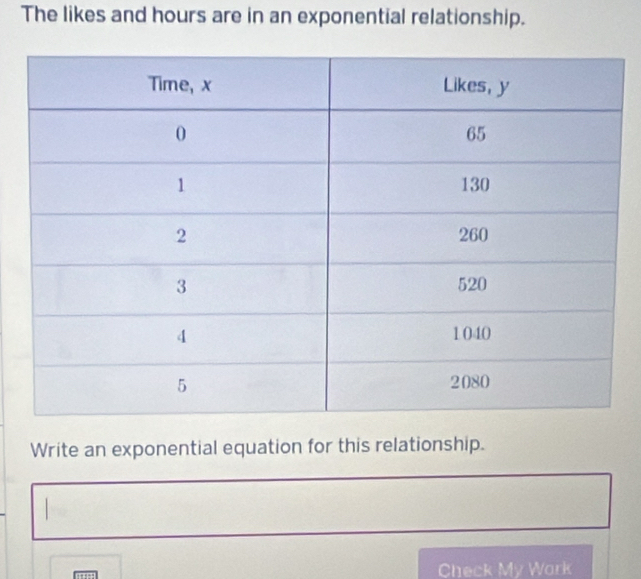 The likes and hours are in an exponential relationship. 
Write an exponential equation for this relationship. 
====: Check My Wark