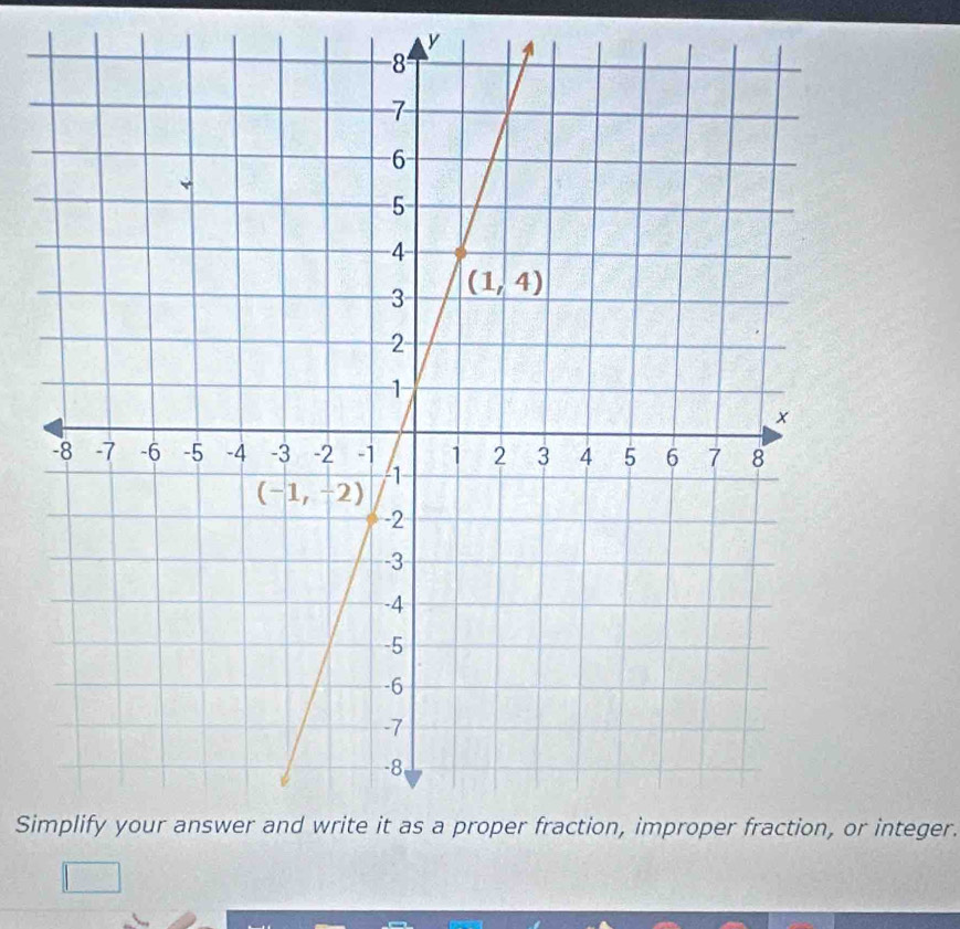 Si integer.