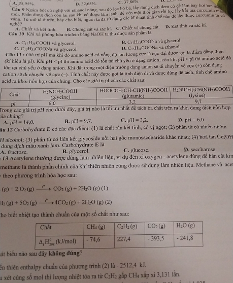 A. 35.95% B. 32,65% C. 37,86%
Cầu 9 Ngâm bột củ nghệ với ethanol nóng, sau đó lọc bộ bã, lấy dung dịch đem có để làm bay hơi bới ải
môi. Phần dung địch còn lại sau khi có được làm lanh, để yên một thời gian rồi lọc lấy kết tủa curcumin may
nghệ? vàng. Từ mô tả ở trên, hãy cho biết, người ta đã sử dụng các kĩ thuật tỉnh chế nào đễ lấy được curcumin từ có
A. Chiết và kết tinh. B. Chưng cất và sắc kí. C. Chiết và chưng cất.
Cầu 10 Khi xã phòng hóa triolein bằng NaOH ta thu được sản phẩm là D. Kết tinh và sắc kí.
A. Cr:HusCOOH và glvcerol. B. C_1
C. C₁5H₃₁COONa và glycerol. D. C_15 :H=COONa và glycerol HạCOONa và ethanol
Câu 11 : Giá trị pH mà khi đó amino acid có nồng độ ion lưỡng cực là cực đại được gọi là điểm đẳng điện
(kí hiệu là pI). Khi pH < pI thì amino acid đó tồn tại chủ yểu ở dạng cation, còn khi pH > p1 thì amino acid đó
tồn tại chủ yếu ở dạng anion. Khi đặt trong một điện trường dạng anion sẽ di chuyển về cực (+) còn dạng
cation sẽ di chuyển về cực (-). Tính chất này được gọi là tính điện di và được dùng để tách, tinh chế amino
acid ra khỏi hỗn hợp của chúng. Cho các giá trị pI của các chất sau:
Trong các giá trị pH cho đưới đây, giá trị nào là tối ưu nhất đề 
của chúng?
A. pH=14,0. B. pH=9,7. C. pH=3,2. D. pH=6,0.
Mu 12 Carbohydrate E có các đặc điểm: (1) là chất rần kết tinh, có vị ngọt; (2) phân từ có nhiều nhóm
H alcohol; (3) phân tử có liên kết glycoside nối hai gốc monosaccharide khác nhau; (4) hoà tan C u(C
dung dịch màu xanh lam. Carbohydrate E là
A. fructose. B. glycerol. C. glucose. D. saccharose.
13 Acetylene thường được dùng làm nhiên liệu, ví dụ đèn xỉ oxygen - acetylene dùng để hàn cắt kin
methane là thành phần chính của khí thiên nhiên cũng được sử dụng làm nhiên liệu. Methane và ace
y theo phương trình hóa học sau:
(g)+2O_2(g)to CO_2(g)+2H_2O(g)(l)
H_2(g)+5O_2(g)to 4CO_2(g)+2H_2O(g)(2)
Tho biết nhiệt tạo thành chuẩn của một số chất như sau:
bát biểu nào sau đây không đúng?
tn thiên enthalpy chuẩn của phương trình (2) là - 2512,4 kJ.
Su xét cùng số mol thì lượng nhiệt tỏa ra từ C₂H₂ gắp CH₄ xấp xi 3,131 lần.