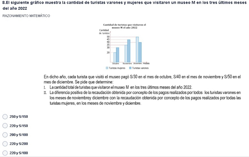 El siguiente gráfico muestra la cantidad de turistas varones y mujeres que visitaron un museo M en los tres últimos meses
del año 2022
RAZONAMIENTO MATEMÁTICO
En dicho año, cada turista que visitó el museo pagó S/30 en el mes de octubre, S/40 en el mes de noviembre y S/50 en el
mes de diciembre. Se pide que determine:
I. La cantidad total de turistas que visitaron el museo M en los tres últimos meses del año 2022.
II. La diferencia positiva de la recaudación obtenida por concepto de los pagos realizados por todos los turistas varones en
los meses de noviembrey diciembre con la recaudación obtenida por concepto de los pagos realizados por todas las
turistas mujeres, en los meses de noviembre y diciembre.
250 y S/150
220 y S/150
200 y S/100
220 y S/200
220 y S/100