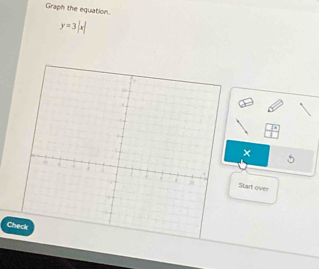 Graph the equation.
y=3|x|
x
×
5
Start over 
Check