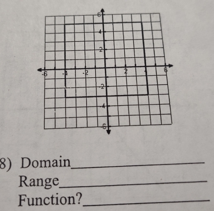 6
4
2
-6 - -2 2 $
-2
-4
6
8) Domain_ 
Range_ 
Function?_