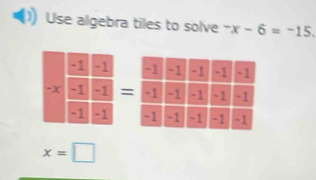 Use algebra tiles to solve -x-6=-15.
x=□