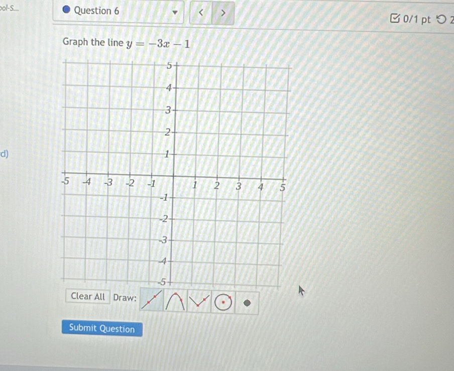 bol-S... Question 6 
> 
□ 0/1 pt つ 2 
Graph the line y=-3x-1
d) 
Clear All Draw: 
Submit Question