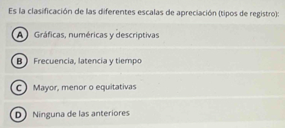 Es la clasificación de las diferentes escalas de apreciación (tipos de registro):
A ) Gráficas, numéricas y descriptivas
B  Frecuencia, latencia y tiempo
C Mayor, menor o equitativas
D Ninguna de las anteriores