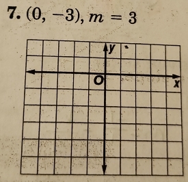 (0,-3), m=3