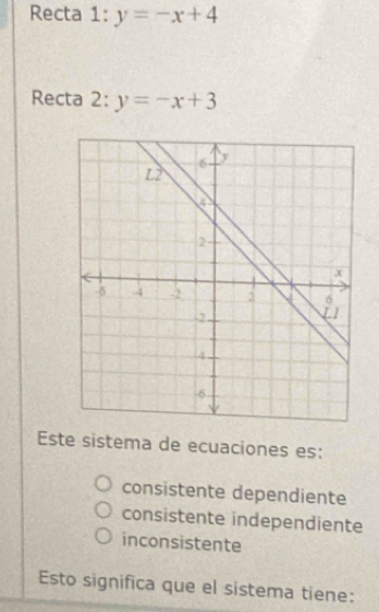 Recta 1: y=-x+4
Recta 2: y=-x+3
Este sistema de ecuaciones es:
consistente dependiente
consistente independiente
inconsistente
Esto significa que el sistema tiene: