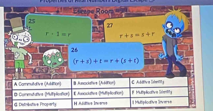 Propertios
Escape Room
25
27
r· 1=r
r+s=s+r
26
(r+s)+t=r+(s+t)
A Commutative (Addition) B Associative (Addition) C Addlive Idenily
D Commutative (Multiplication) E Associative (Multiplication) F Multiplicative Identity
G Distributive Property H AddiTive Inverse 1 Multiplicative Inverse