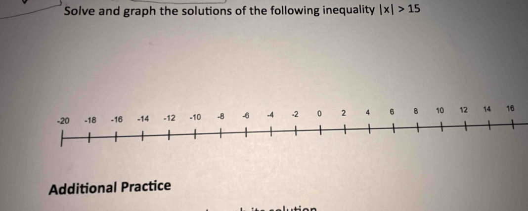 Solve and graph the solutions of the following inequality |x|>15
Additional Practice