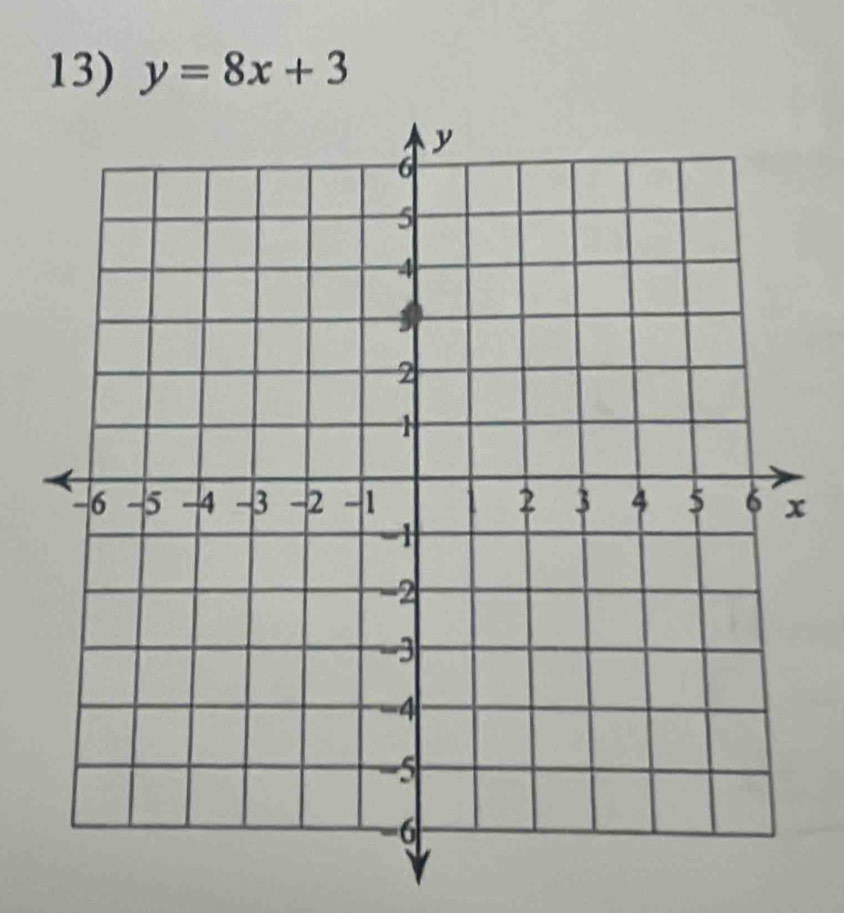 y=8x+3