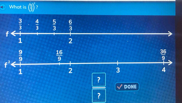 What is ( 5/3 )^2 ?
?
DONE
?