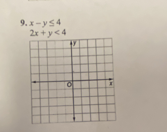 x-y≤ 4
2x+y<4</tex>